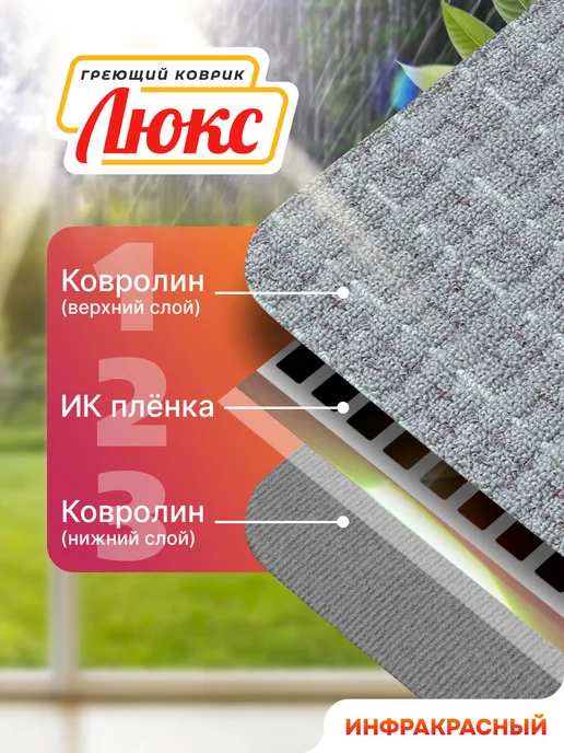 STEM Energy Коврик с подогревом КТ1 Люкс, вариант, фото 2