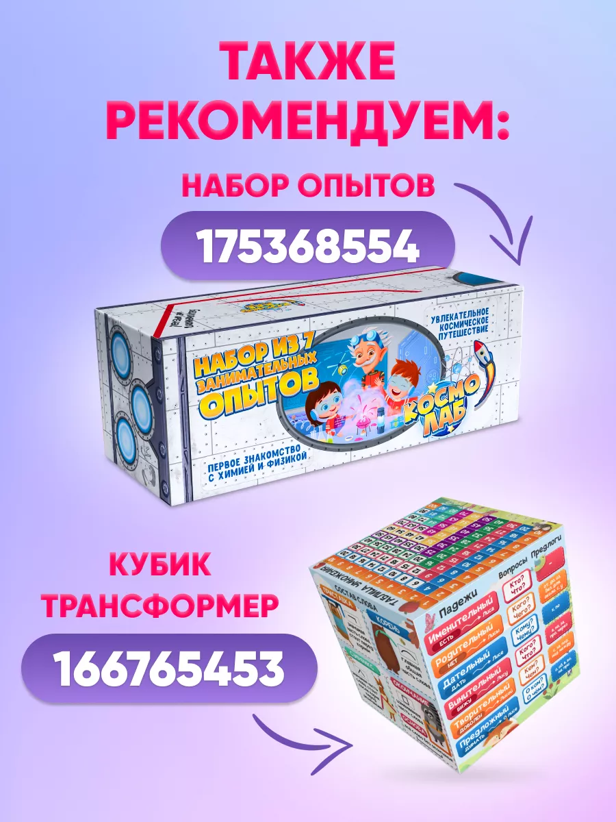 Настольная игра для детей Кто я Формула Игр 100096682 купить за 375 ₽ в  интернет-магазине Wildberries