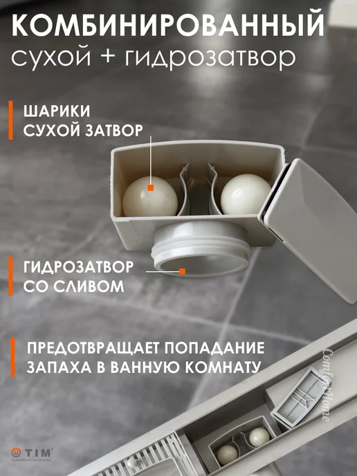 TIM Трап -лоток для душа 70х450мм, вариант, фото 3