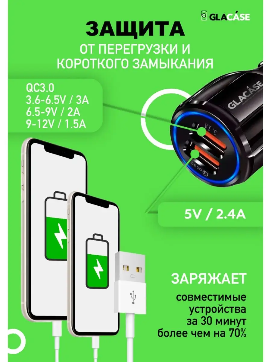 Авто зарядное устройство 2 USB QC3.0 Glacase 100145352 купить в  интернет-магазине Wildberries