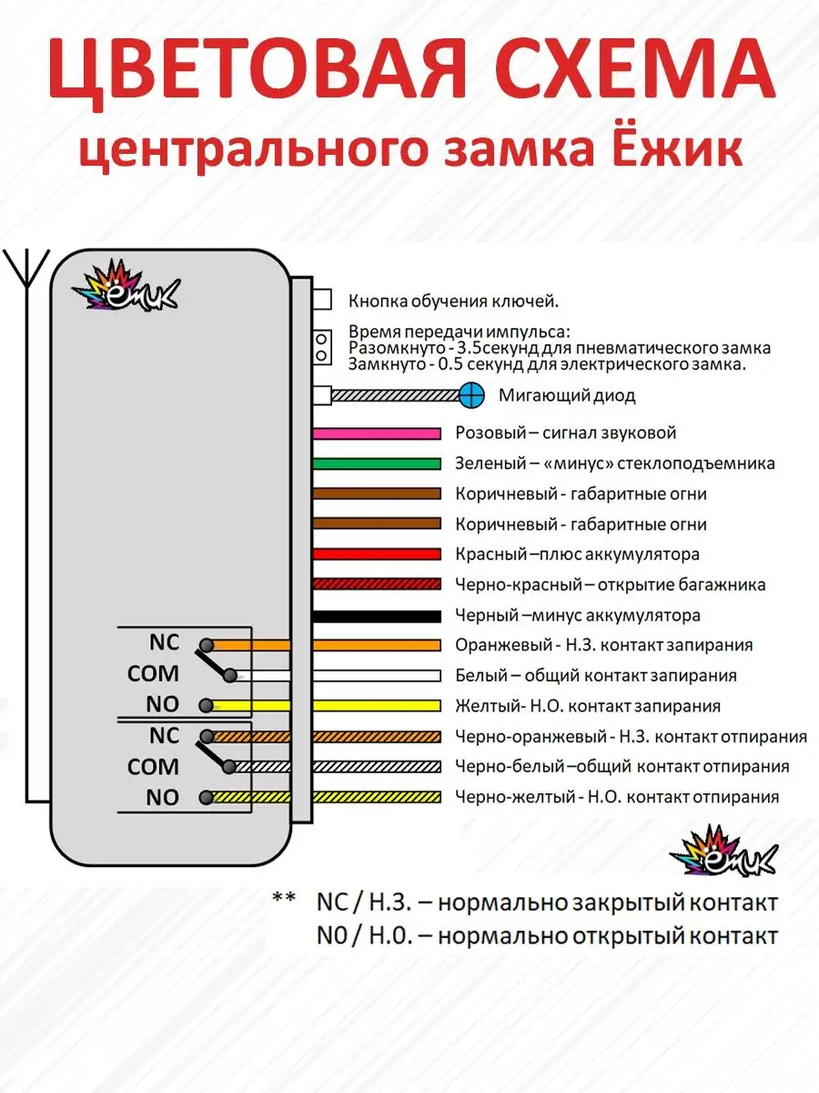 Центральный замок для автомобиля Vozhyk 100156318 купить за 1 084 ? в  интернет-магазине Wildberries