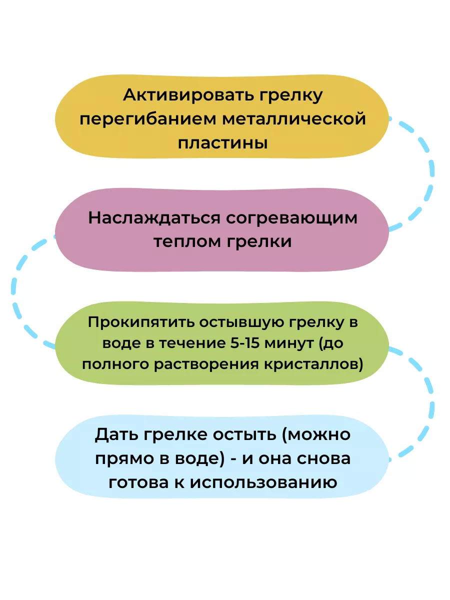 Солевая грелка для рук многоразовая Бабий дом 100158437 купить за 351 ₽ в  интернет-магазине Wildberries