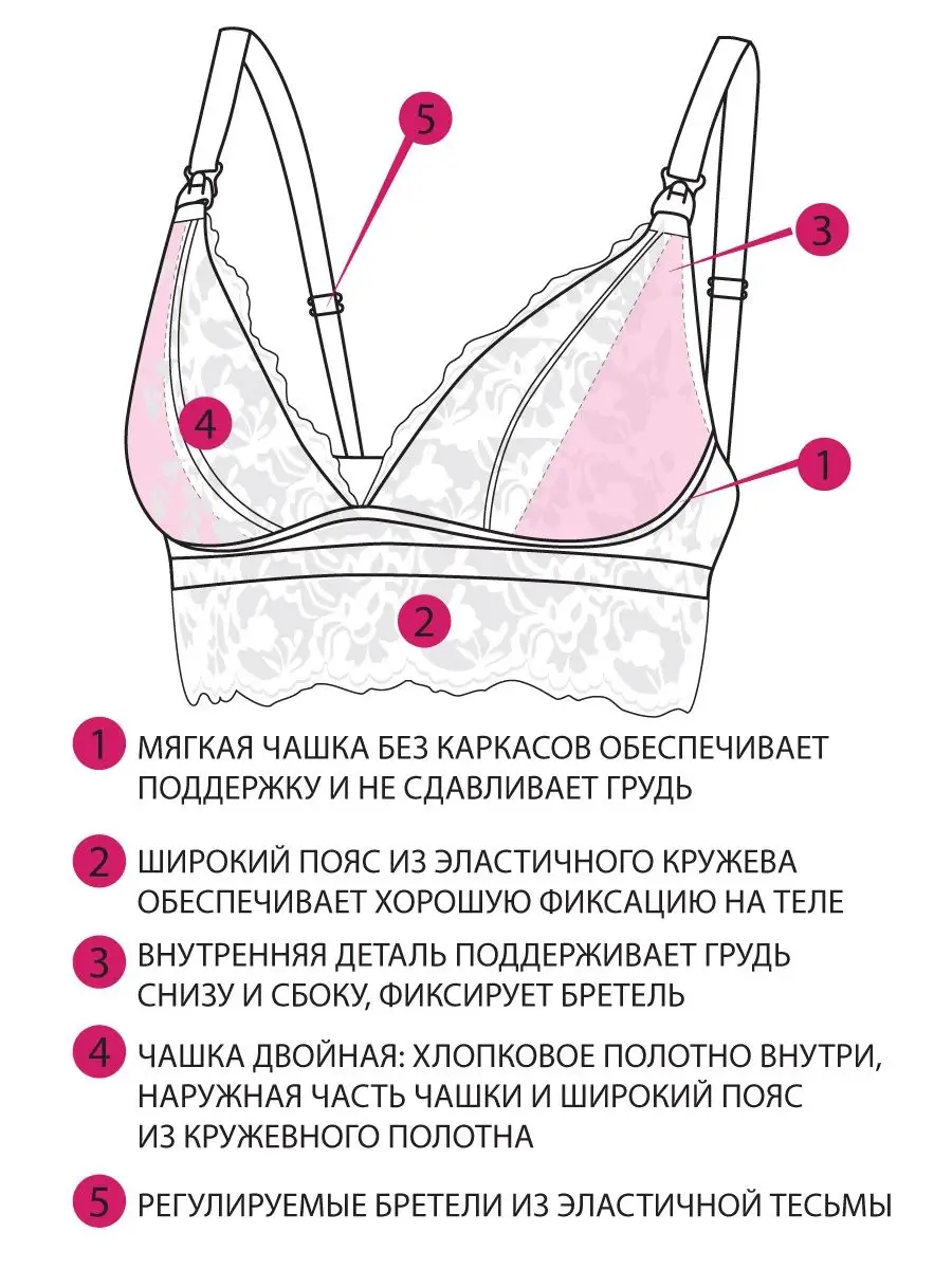 Бюстгальтер для кормления М0335 ФЭСТ 100180468 купить за 766 ₽ в  интернет-магазине Wildberries