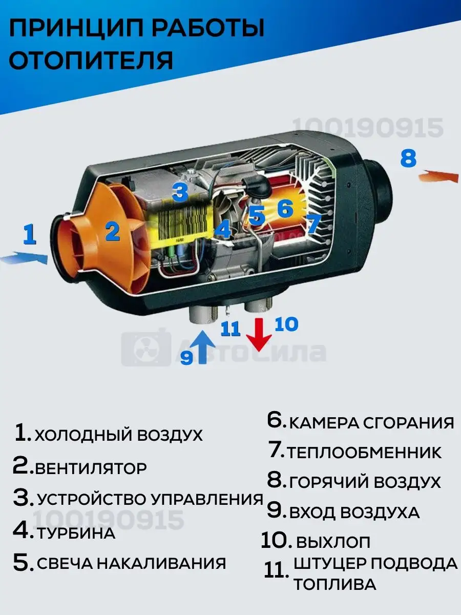 Автономный дизельный воздушный отопитель автосила pro 100190915 купить за 7  308 ₽ в интернет-магазине Wildberries