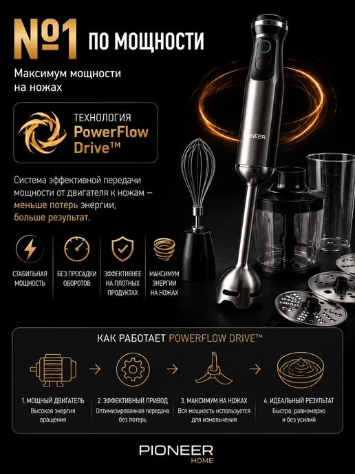 Pioneer Погружной блендер рубит в кубик, кухонный комбайн 1800Вт, 1800 Вт, фото 4