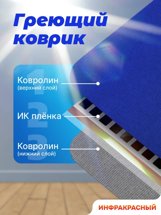 STEM Energy Коврик с подогревом КТ3 бежевый 86*56, 86x56, фото 3