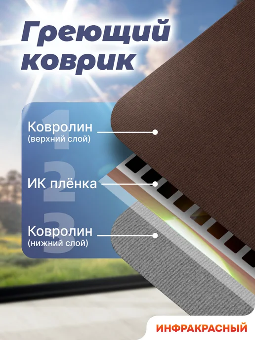 STEM Energy Коврик с подогревом КТ2 коричневый 86*32, коричневый, фото 3