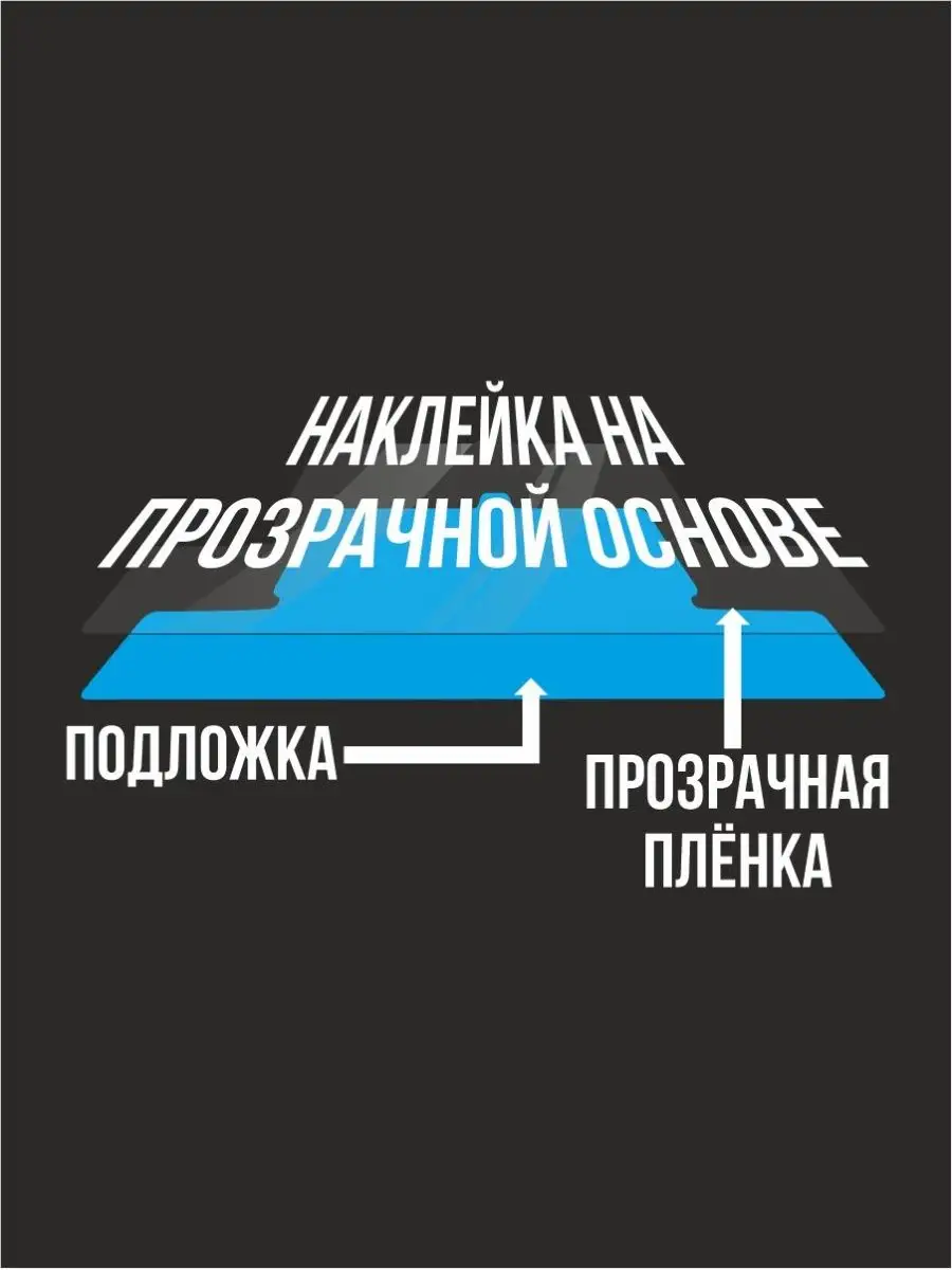 Наклейки на авто Хищник пантера NEW Наклейки за Копейки 100254108 купить за  285 ₽ в интернет-магазине Wildberries