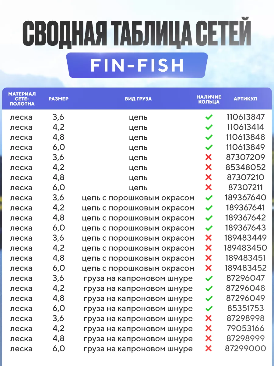 Кастинговая сеть для рыбалки с цепью без кольца американка FIN-FISH  100295624 купить за 3 302 ₽ в интернет-магазине Wildberries