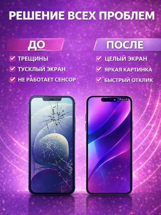 DP devices premium Дисплей для iPhone X (Incell ZY)+ набор, черный, фото 3