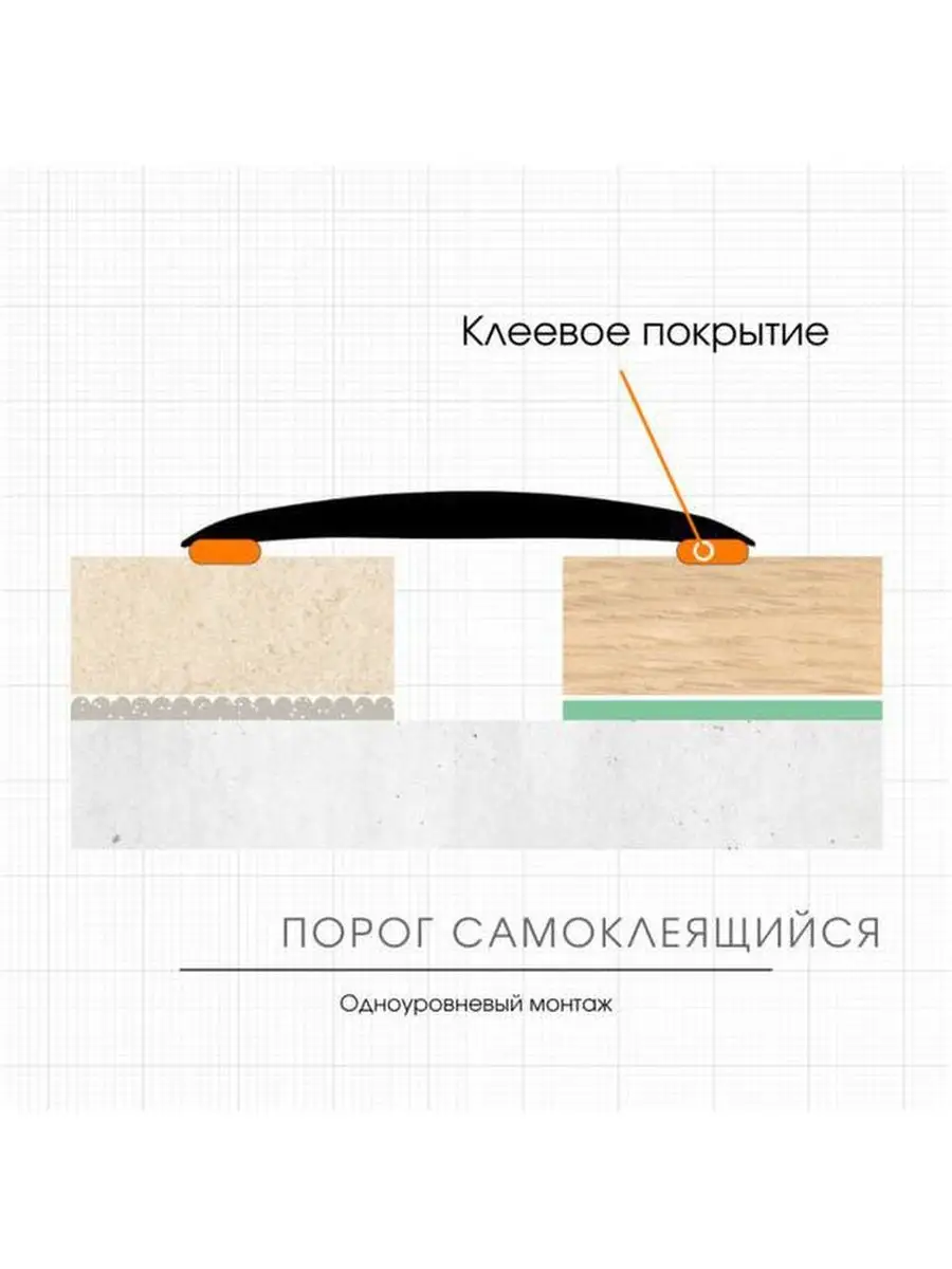 Порог для пола , самоклеящийся порожек для пола ГК Идеал 100303463 купить в  интернет-магазине Wildberries