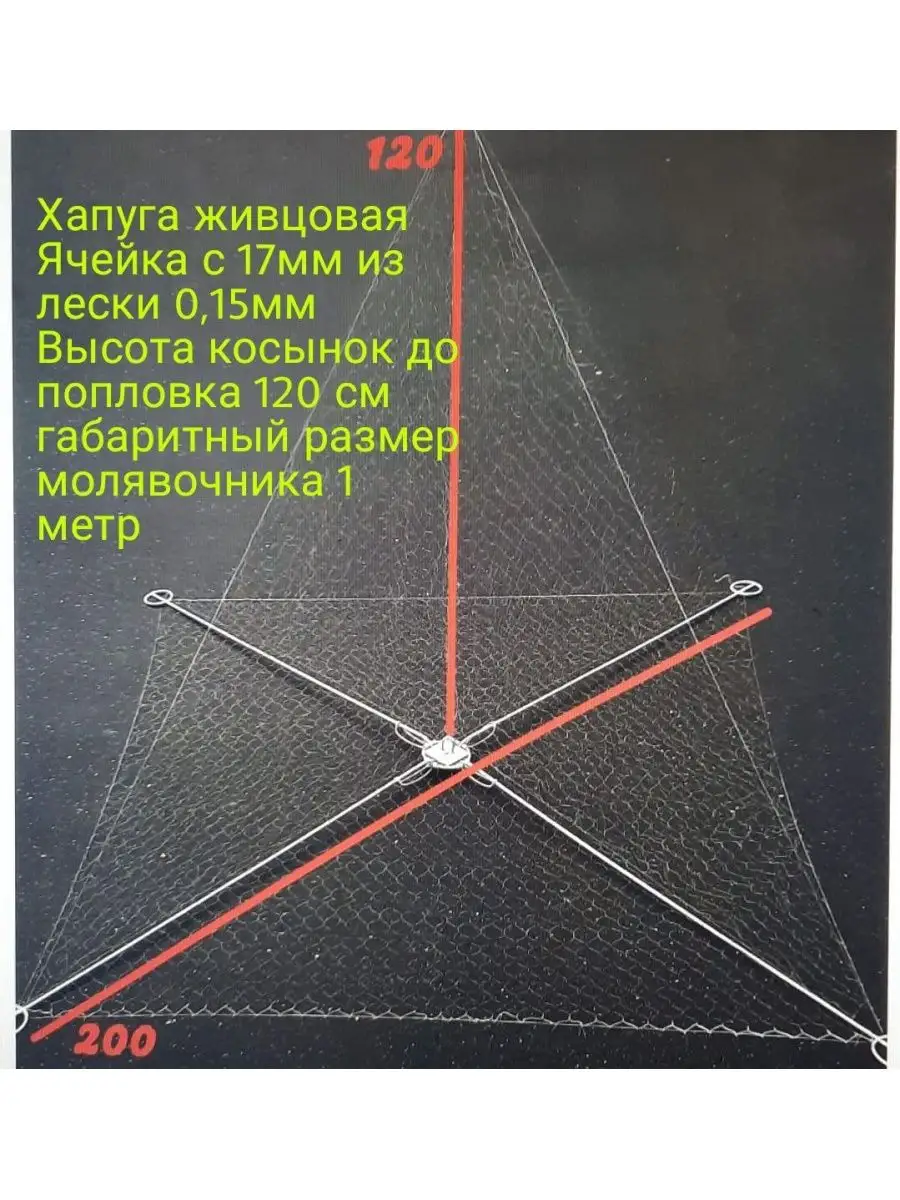 Подъемники малявочники