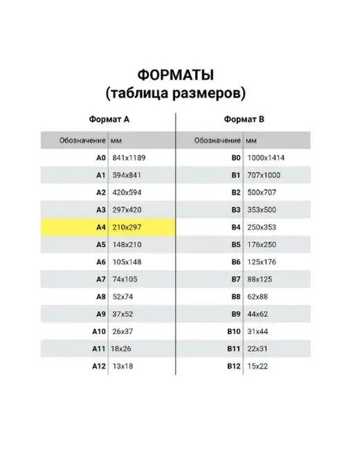 Бумага Brauberg Цветная A4, 80 г/м², 250 листов, 1 пачка, фото 7