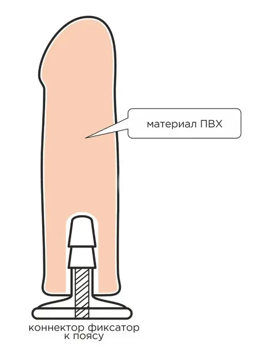 Trestsex Страпон BEST UNI с 2 насадками, черный, фото 7