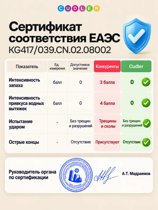 Cudler Игрушка в ванную для малышей для купания, голубой, фото 6