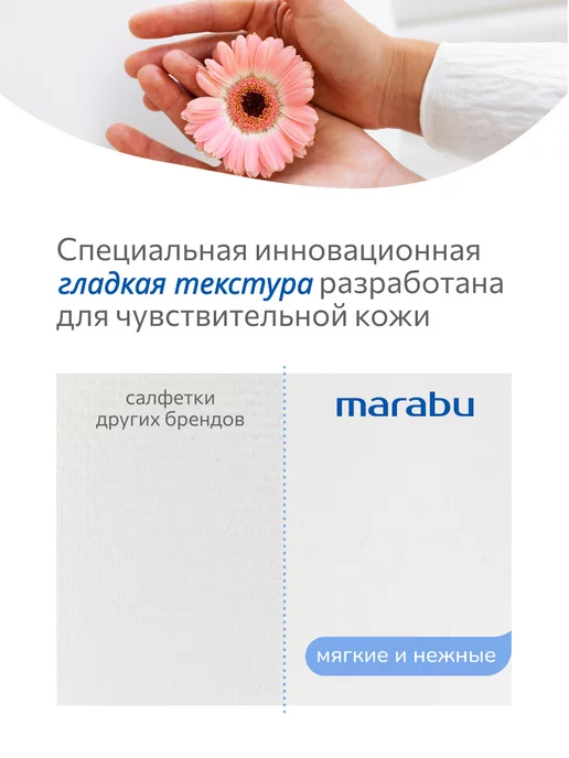 MARABU Бумажные салфетки выдергушки в коробке, голубой, фото 8