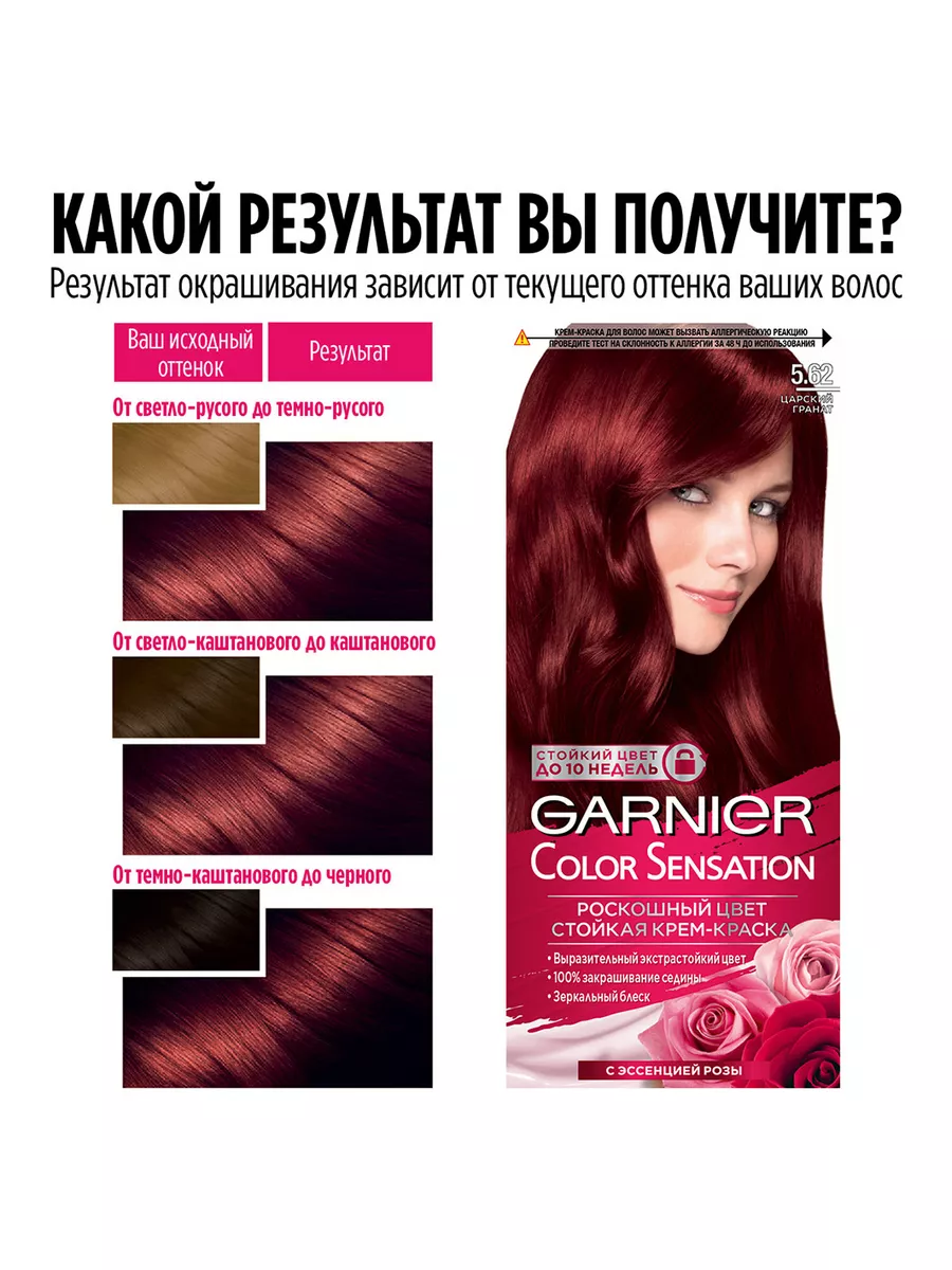 Краска для волос Galacticos Professional Metropolis Color: отзывы, инструкция, состав