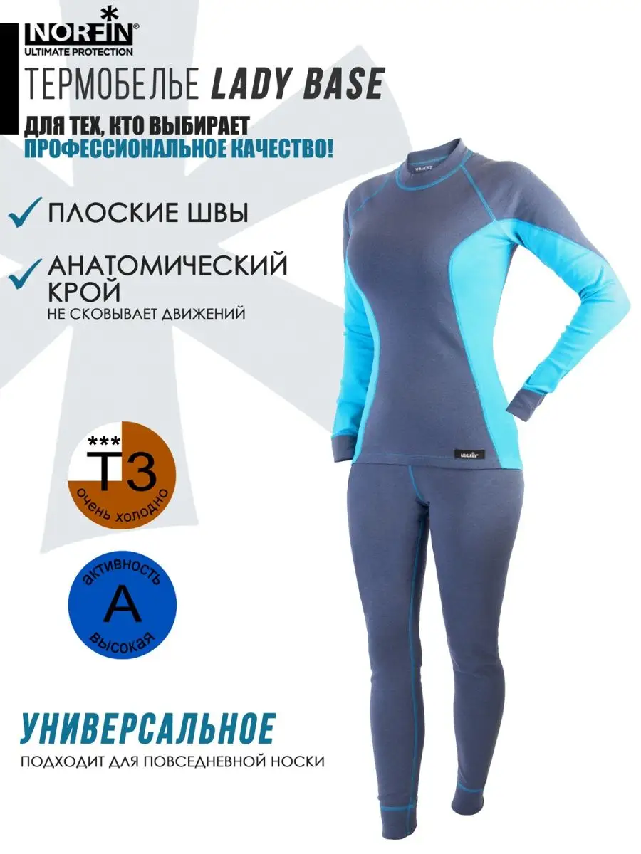 Термокомплект LADY BASE BLUE