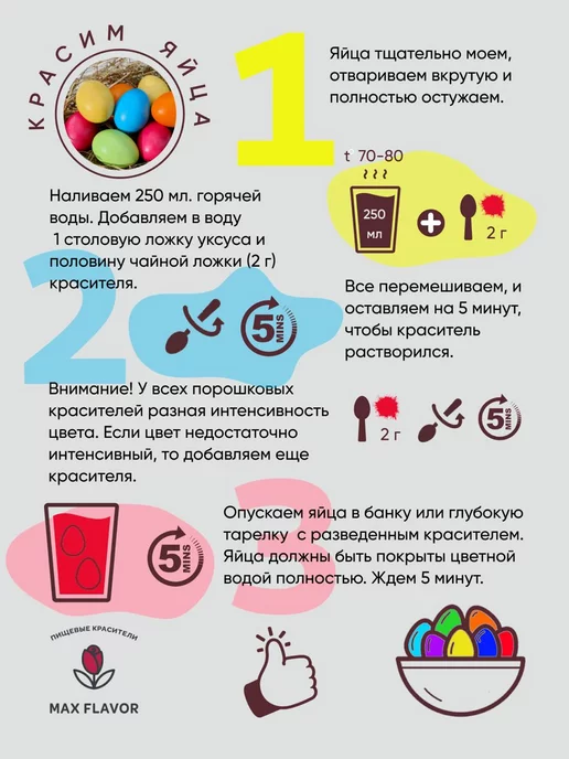 Max Flavor Набор пищевых красителей кондитерских для торта сухих, 6 шт, фото 6