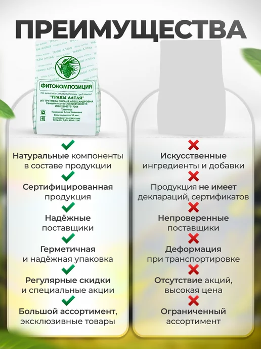 Мед и Конфитюр Сбор трав №1 Воспалительные заболевание, вариант, фото 6