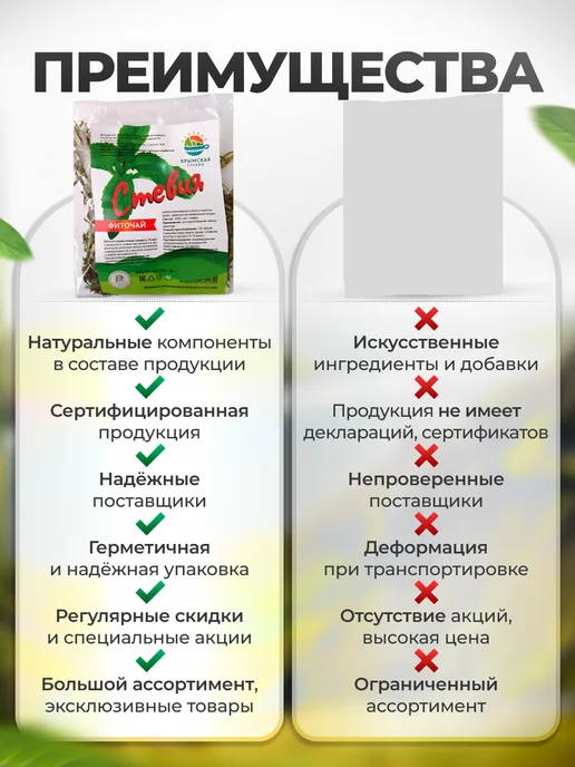 Мед и Конфитюр Воздушно-сухой лист стевии Крымская Стевия 33 гр, 33 г, фото 7