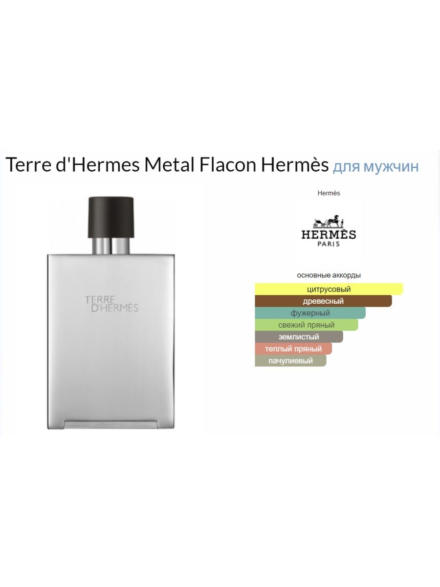 Гермес металл. Hermes Terre d'Hermes Metal flacon.