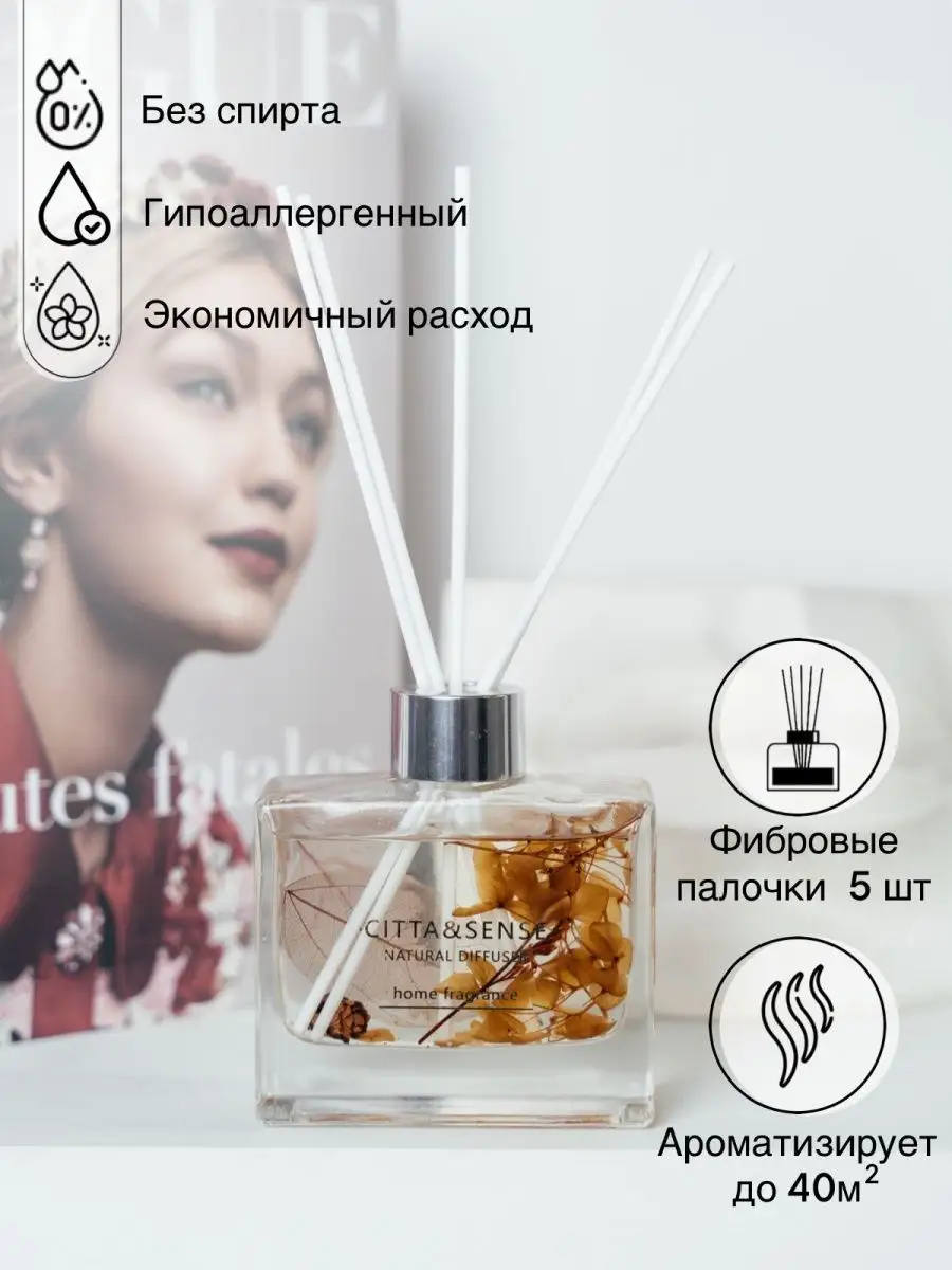 Ароматизатор для дома Citta & Sense 100706231 купить в интернет-магазине  Wildberries