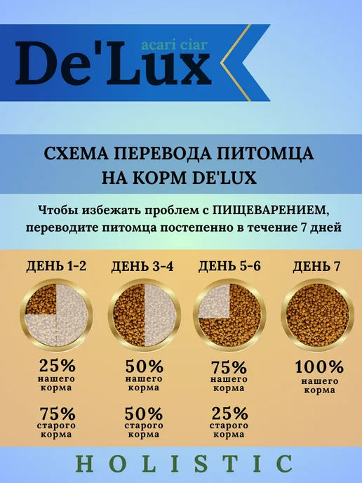 Сухой корм acari ciar Гранула Медиум для собак, гипоаллергенный, 12,1 кг, фото 8
