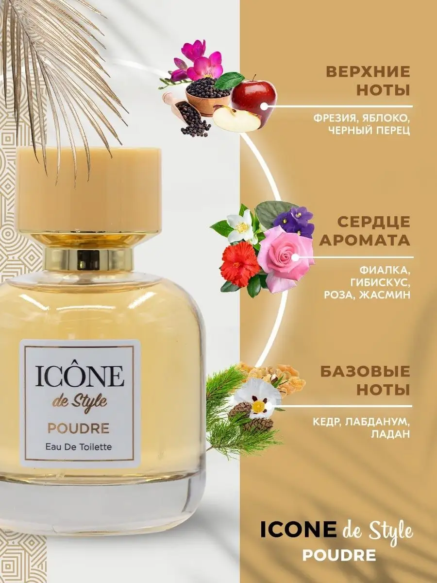 Вода туалетная ICONE de Style Poudre Art Parfum 100798448 купить в  интернет-магазине Wildberries