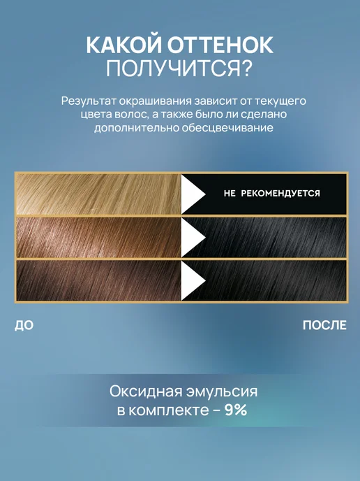 STYLIST PRO Стойкая крем краска для волос Глубокий черный 1.0, черный, фото 3