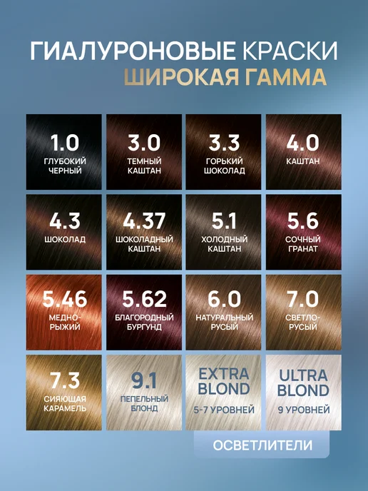 STYLIST PRO Стойкая крем краска для волос Светло-русый 7.0, светлый, фото 6