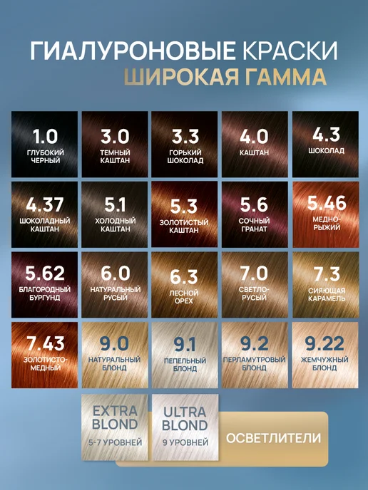STYLIST PRO Стойкая крем краска для волос 9.22 Жемчужный блонд 2 шт, белый, фото 6