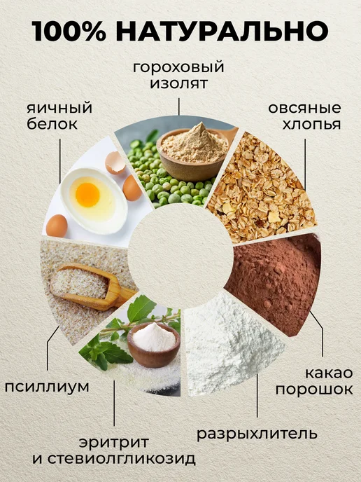 Yappi Овсяноблин протеиновый с грибами, пп смесь для выпечки 250гр, 250 г, фото 2