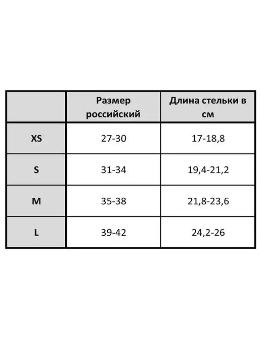 RGX Роликовый комплект (ролики, шлем, защита в рюкзаке), черный, фото 3