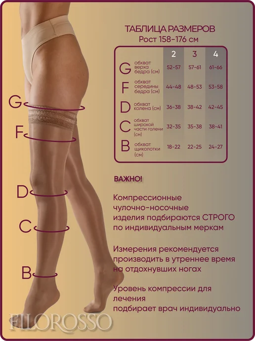 FILOROSSO Компрессионные чулки 1 класс Госпитальные с кружевом, бежевый, фото 2