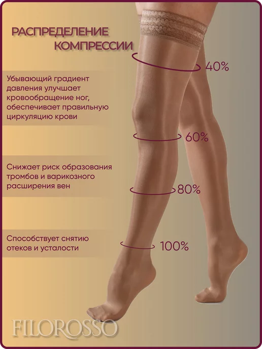 FILOROSSO Компрессионные чулки 1 класс Госпитальные с кружевом, бежевый, фото 3