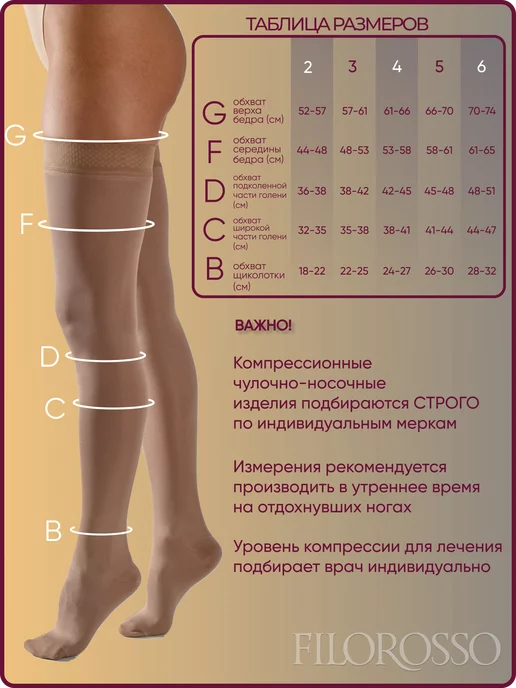FILOROSSO Компрессионные чулки 2 класс Terapia 140 den, бежевый, фото 2