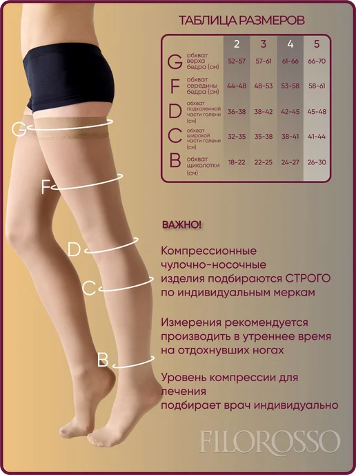 FILOROSSO Компрессионные чулки 2 класс Terapia 50 den с силиконом, вариант, фото 2