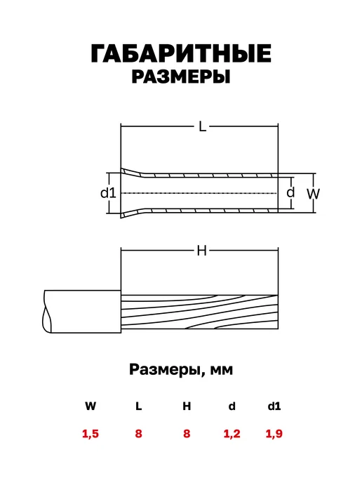 EKF Наконечник штыревой гильза для проводов НШв 0.75-8 (50 шт.), 50 шт, фото 5