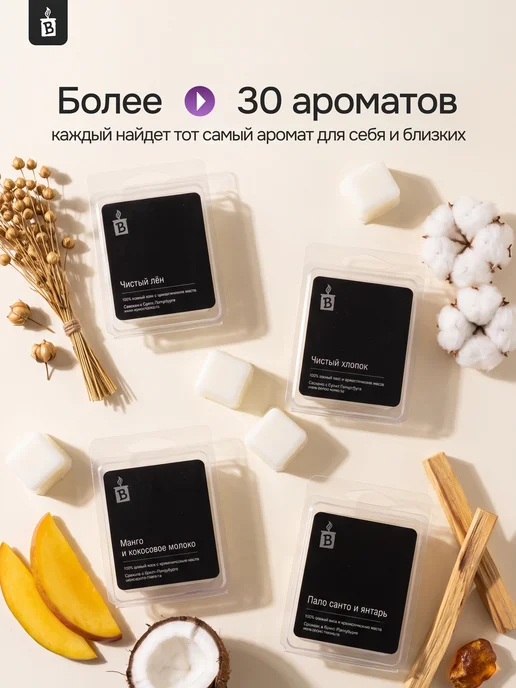 Banka_home Саше ароматическое для белья в шкаф аромасаше для дома, вариант, фото 7
