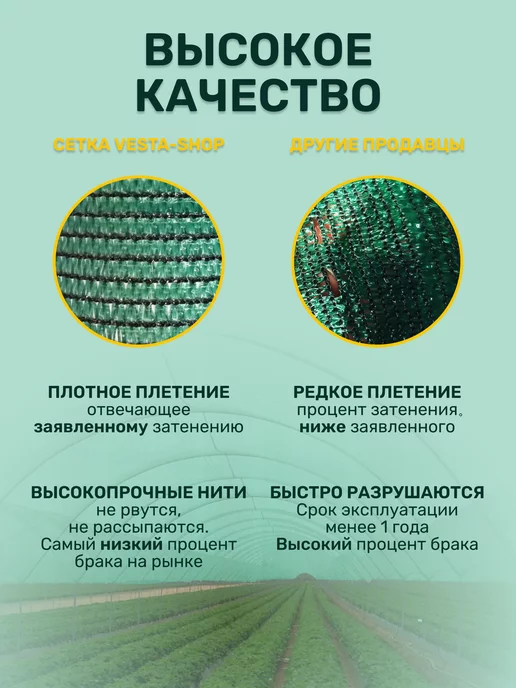 Vesta-shop Сетка затеняющая 35% 3 сетка затеняющая 35% 3х10 для теплиц фасадная, 3x15, фото 4