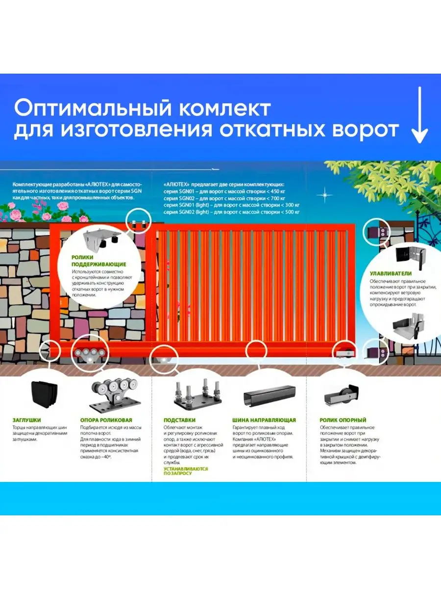 Как ремонтировать и обслуживать откатные ворота