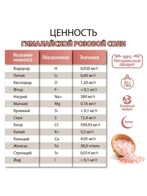 Herbion Гималайская розовая соль, мельница, 225 г, 225 г, фото 3