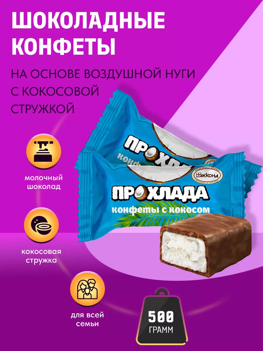 Конфеты Акконд Прохлада с кокосом