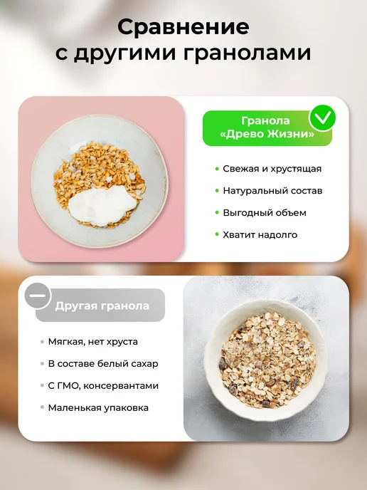 ДРЕВО ЖИЗНИ И СЛАДЕНЬ Гранола без сахара с клюквой и кунжутом 1 кг Древо жизни, 1 кг, фото 4
