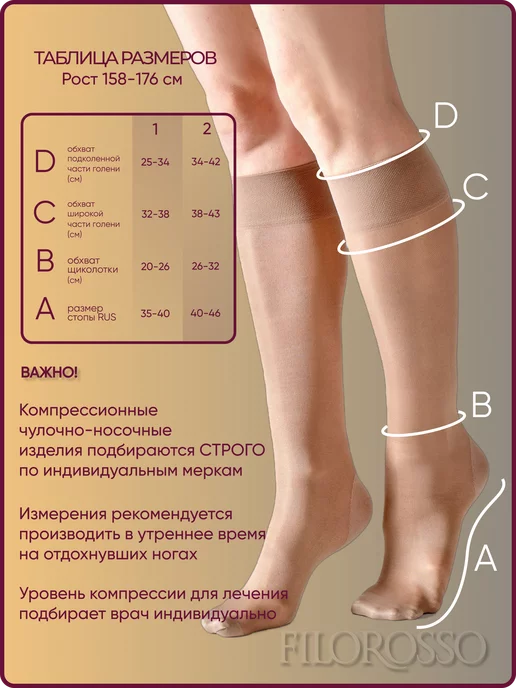 FILOROSSO Компрессионные гольфы 2 класс антисептические, вариант, фото 2