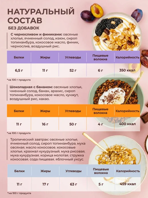 ДРЕВО ЖИЗНИ И СЛАДЕНЬ Гранола без сахара ассорти 3 вкуса по 300 гр. Древо жизни, 300 г, фото 4