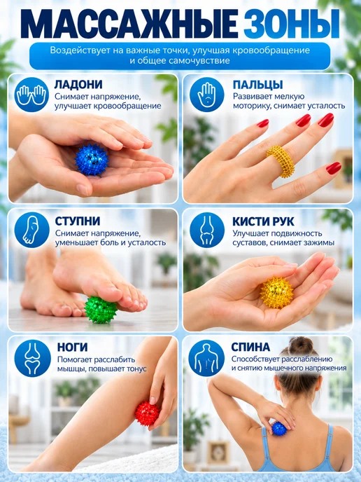 Торг Лайнс Су Джок массажер для рук 4 штуки, синий, фото 6