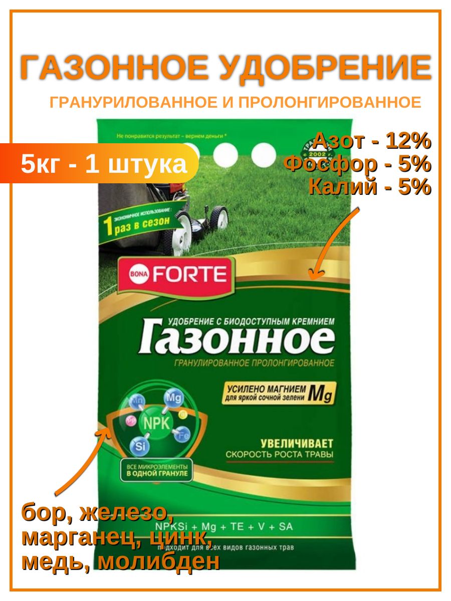 Азотное удобрение для газона. Бона форте производитель. Удоб Bona Forte газонное c биодоступным кремнием 5кг. Удобрение пролонгированного действия для газона.