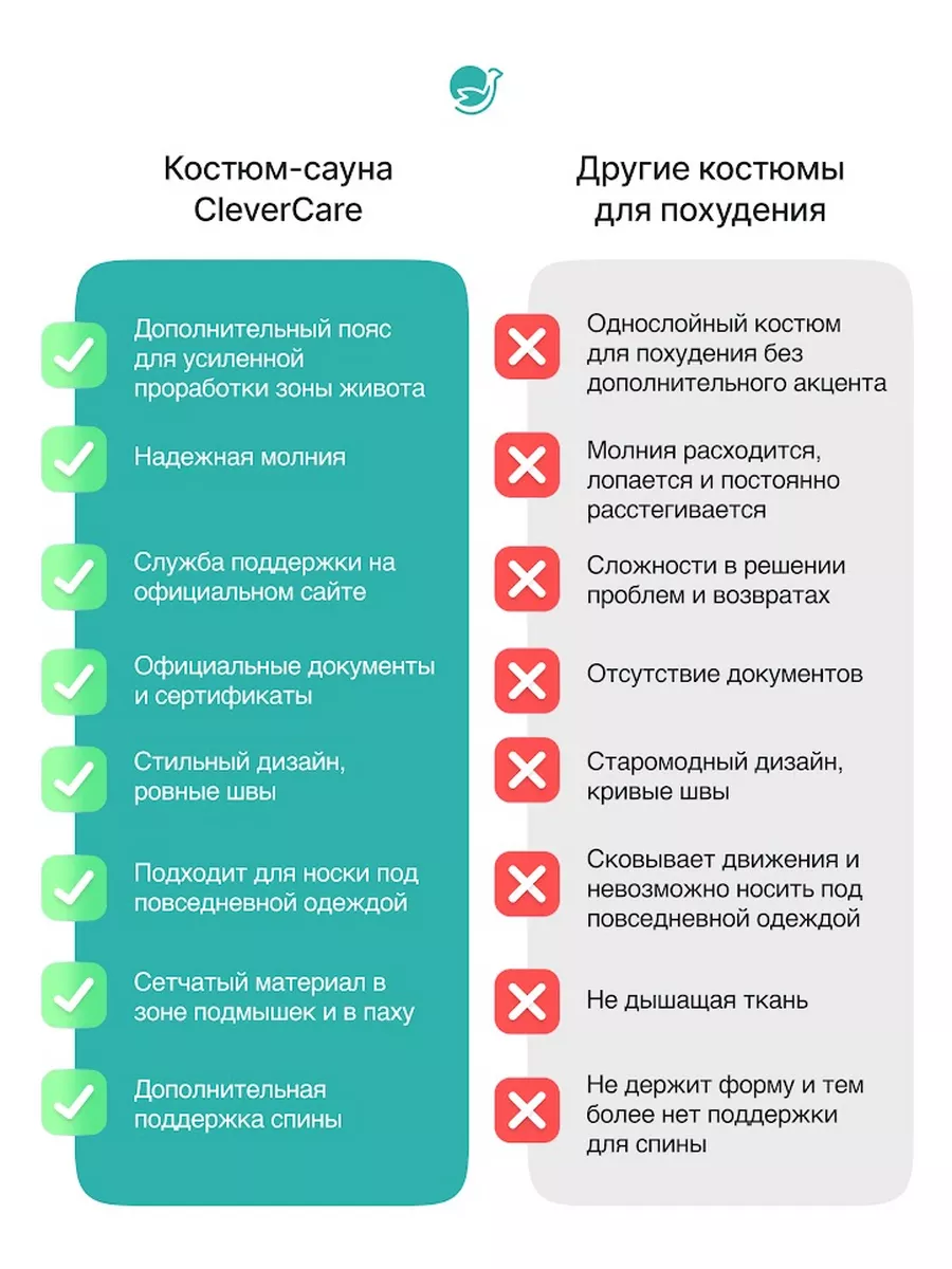 Костюм сауна для похудения CleverCare 72295179 купить за 1 815 ₽ в  интернет-магазине Wildberries